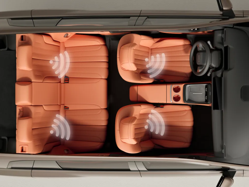 Τεχνολογία